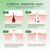 Botane Man Hair Removal, With Natural Aloe Veral