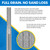SALIGTEKH 30PCS Diamond Drill Bits Set 1mm 2mm 3mm, 1/8" Shank for Dremel