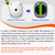 AquaHorti AH-20 DLI Meter Sunlight Calculator Daily Light Integral Record MOL/(㎡d) for 10 Days