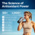 Energilz Hydrogen Water Bottle | Large 16.2 oz (480 ml) Hydrogen Water Bottle Generator 3000ppb | Hydrogenator Machine | SPE/PEM Hydrogenated Ionizer Generator (Black w/Gray)