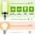 FanNicoo E12 LED Bulb, 6pcs 20W LED Corn Light Bulb 150W Equivalent 2500Lumen 6500K Cool Daylight White Non-Dimmable LED Candelabra Light Bulbs for Ceiling Fan Home Kitchen Bathroom Indoor