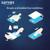 savvies Protection Film Compatible with ZTE Nubia Red Magic 11S Pro Plus