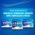 ex-lax Maximum Strength Stimulant Laxative Constipation Relief, 48 Count
