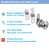 5/8" Cabinet Locks with Keys, Keyed Alike Cam Lock for Tool Box, Mailbox, RV Storage and Pickup Trucks, Zinc Alloy (3 Pack, 5/8 Inch)