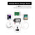 PlusRoc 2-Pack Waterproof DC 12V/24V to 5V 5A Buck Converter, USB-C Output