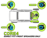 DEFCORE4 Defender Front Pods, Source Unit, Rear Pods