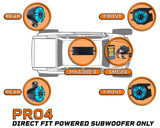 GENPRO4 Gen Front Pods, Source, Rear Pods, 4Ch Amp
