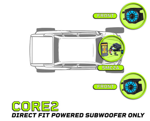 GENCORE2 Gen Front Pods, Source