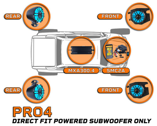 DEFPRO4 Defender Front Pods, Source Unit, Rear Pods, 4Ch Amp