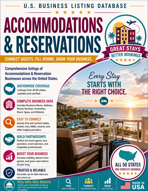 Biz Database - Accommodations & Reservations