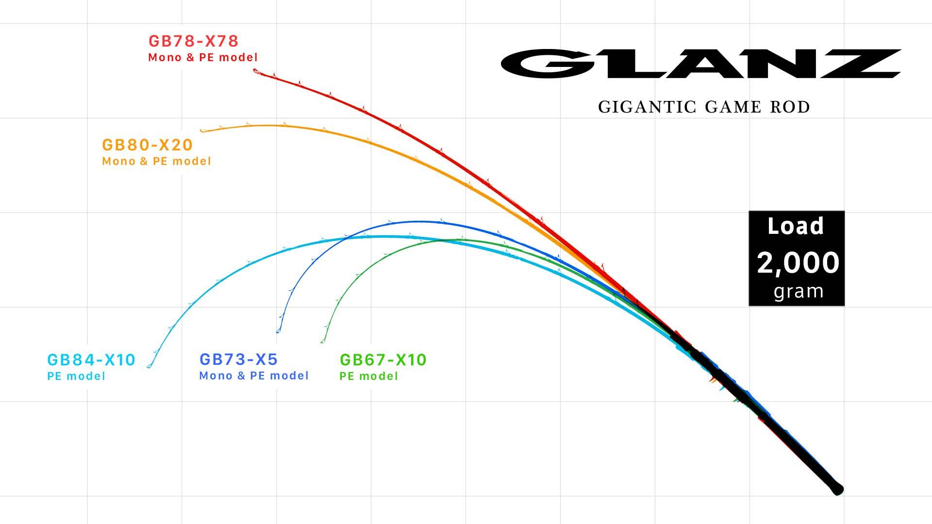 rc-gb5-b-1920x1080.jpg