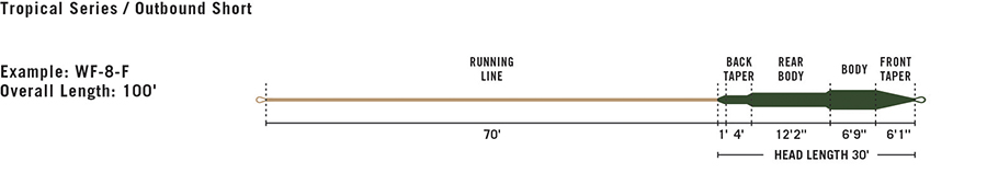 rio-trop-outbound-short-f-profile.jpg rio-trop-outbound-short-f-profile.jpg