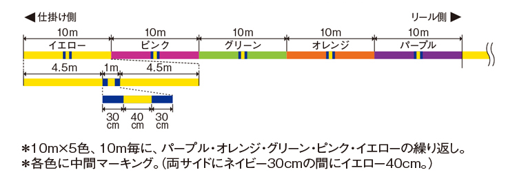 superconductor-ls4-profile.jpg