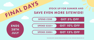 Promotional banner: Stock up final days sale on wholesale body jewellery brands