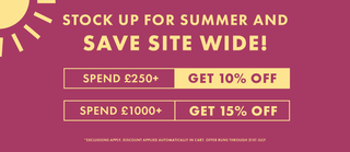 Animated GIF promoting stock up and save on wholesale body jewellery brands