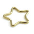 Zircon Gold Steel Star Ring