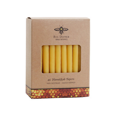 Hanukkah first candle