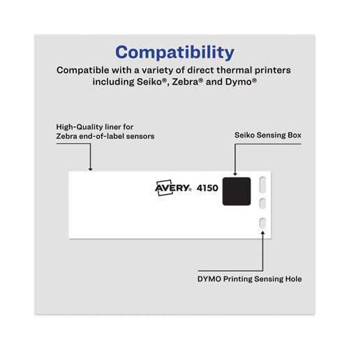 Multipurpose Thermal Labels, 1.13 X 3.5, White, 130/roll, 2 Rolls/pack Multipurpose Thermal Labels, 1.13 X 3.5, White, 130/roll, 2 Rolls/pack