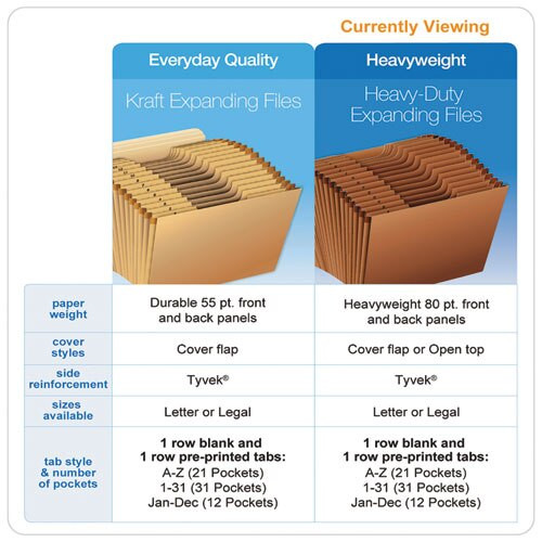 Heavy-duty Expanding File, 21 Sections, 1/3-cut Tab, Legal Size, Redrope Heavy-duty Expanding File, 21 Sections, 1/3-cut Tab, Legal Size, Redrope