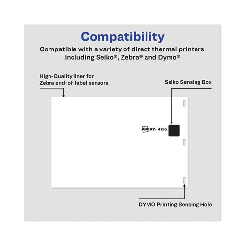 Multipurpose Thermal Labels, 4 X 6, White, 220/roll, 4 Rolls/pack Multipurpose Thermal Labels, 4 X 6, White, 220/roll, 4 Rolls/pack