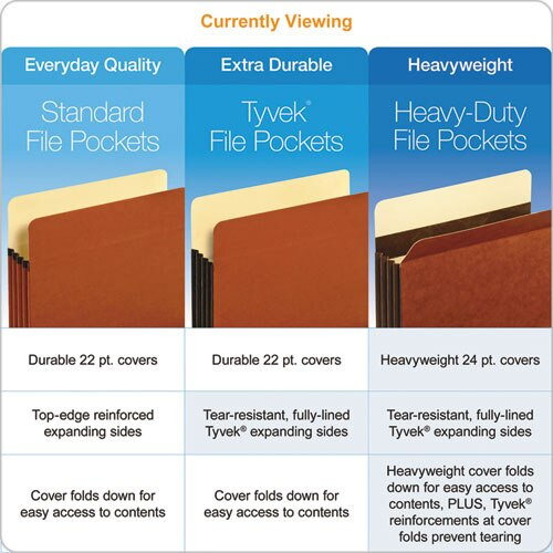 File Pocket W/ Tyvek, 3.5" Expansion, Letter Size, Redrope, 10/box File Pocket W/ Tyvek, 3.5" Expansion, Letter Size, Redrope, 10/box