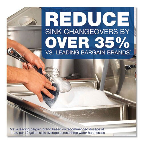Manual Pot/pan Dish Detergent, Lemon, 38 Oz Bottle Manual Pot/pan Dish Detergent, Lemon, 38 Oz Bottle