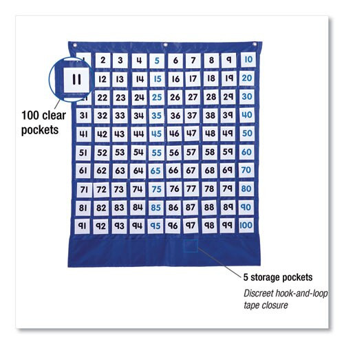Hundreds Pocket Chart With 100 Clear Pockets, Colored Number Cards, 26 X 30 Hundreds Pocket Chart With 100 Clear Pockets, Colored Number Cards, 26 X 30