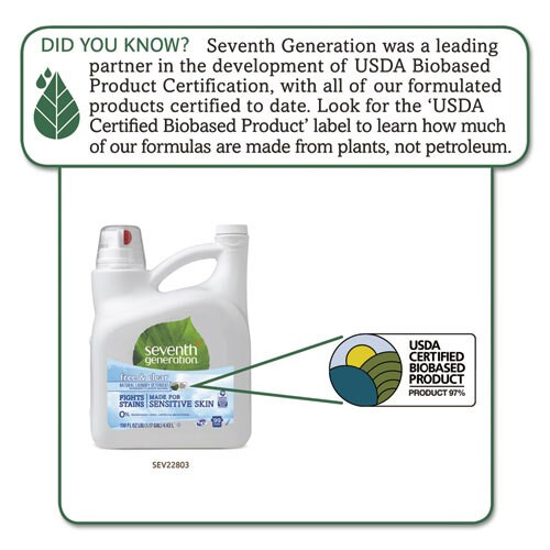 Natural 2x Concentrate Liquid Laundry Detergent, Free/clear, 99 Loads,150oz,4/ct