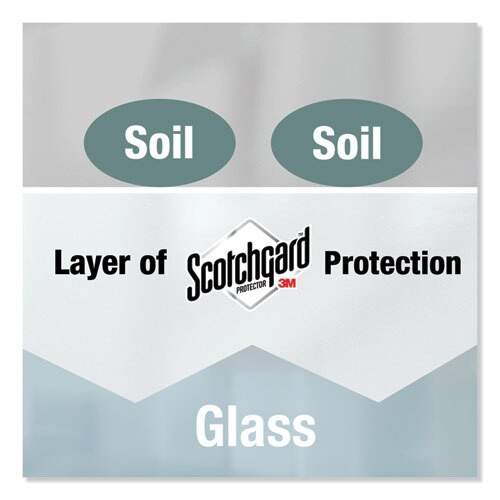 Glass And Multi-surface Cleaner With Scotchgard Protector, Apple, 1 Gal, Ready-to-use Glass And Multi-surface Cleaner With Scotchgard Protector, Apple, 1 Gal, Ready-to-use