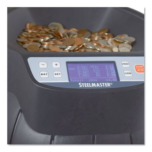 Coin Counter/sorter, Pennies Through Dollar Coins Coin Counter/sorter, Pennies Through Dollar Coins