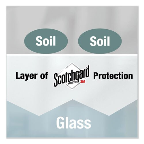 Glass And Multi-surface Cleaner With Scotchgard Protector, Apple, 32 Oz Spray Bottle, Ready-to-use Glass And Multi-surface Cleaner With Scotchgard Protector, Apple, 32 Oz Spray Bottle, Ready-to-use