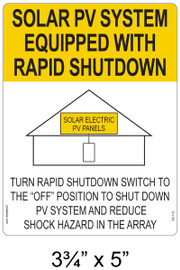 PV Labels