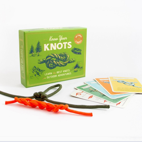 Know Your Knots
