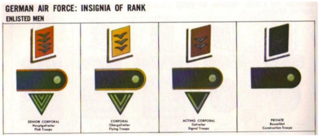 LW Enlisted Shoulder Boards