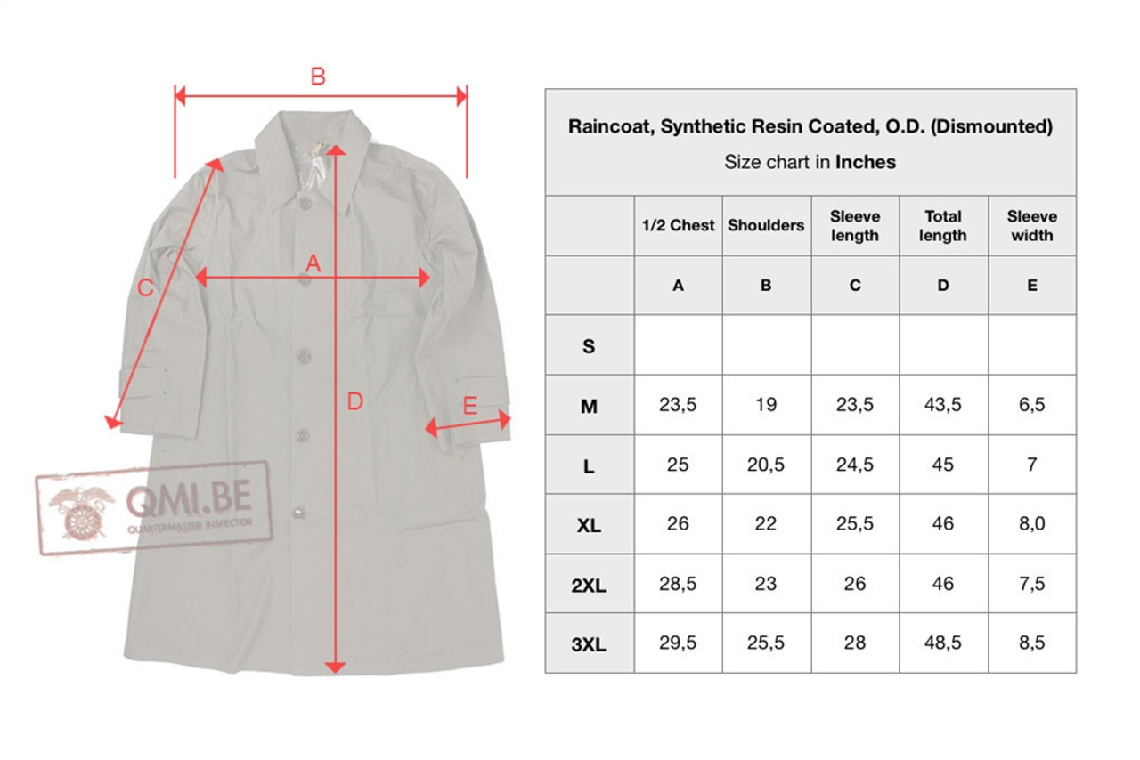 Raincoat, Synthetic Resin Coated, O.D. (Dismounted) from Hessen Antique