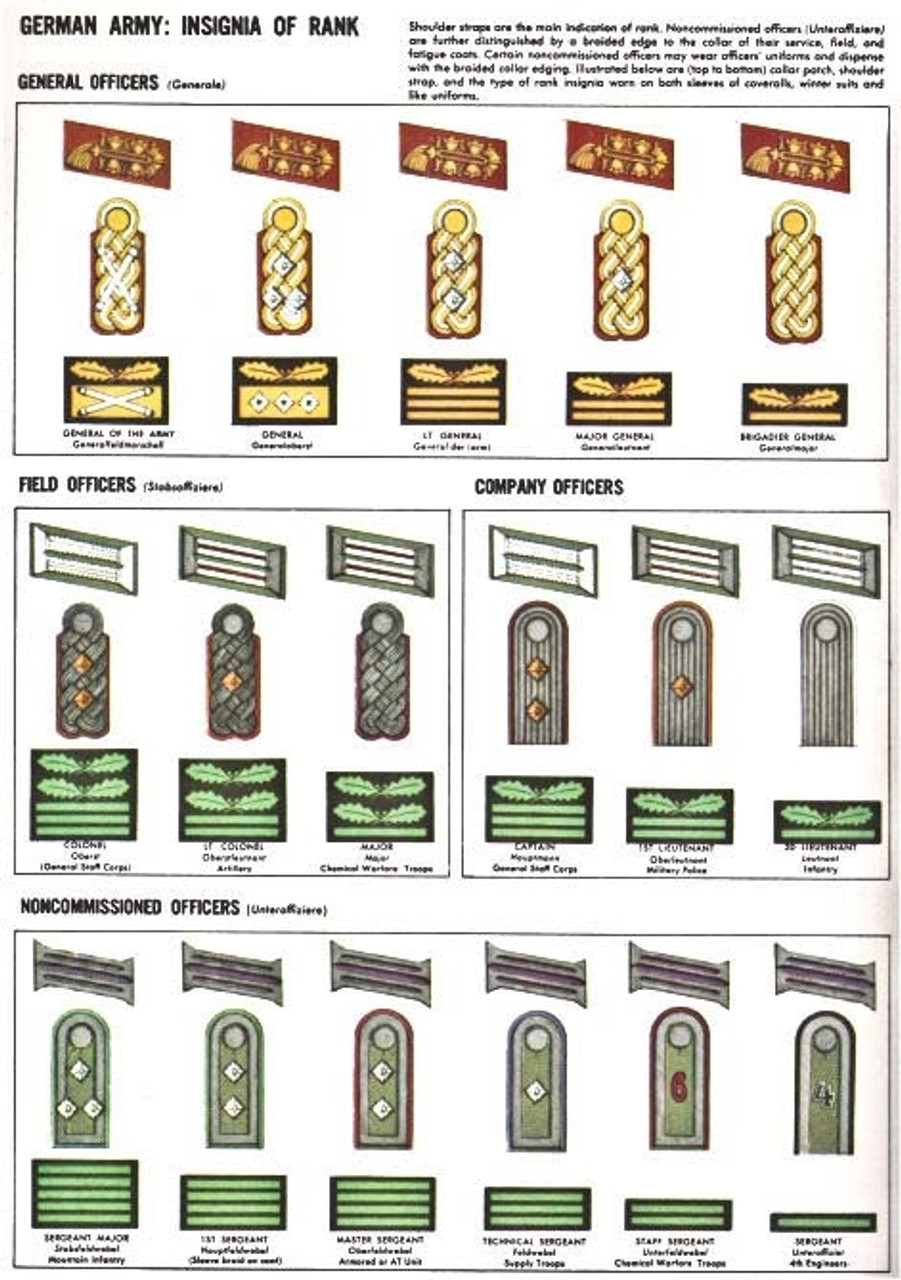 WH General Officer Shoulder Boards