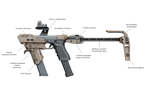 S-PRO Pistol Stabilizer Conversion Kit for Glock, Canik, PDP, Hellcat, PSA Dagger, & Sig