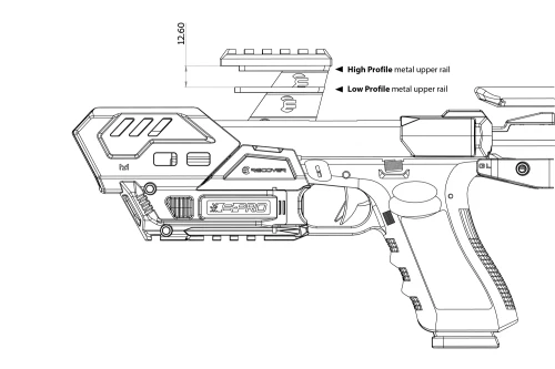 S-PRO Upper Rail (High & Low Profile)