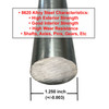 1.250 (1-1/4 inch) x 36 inches, 8620 Alloy Steel Round Rod, Cold Finished