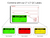 Example of Multi-Use Labels and where to affix