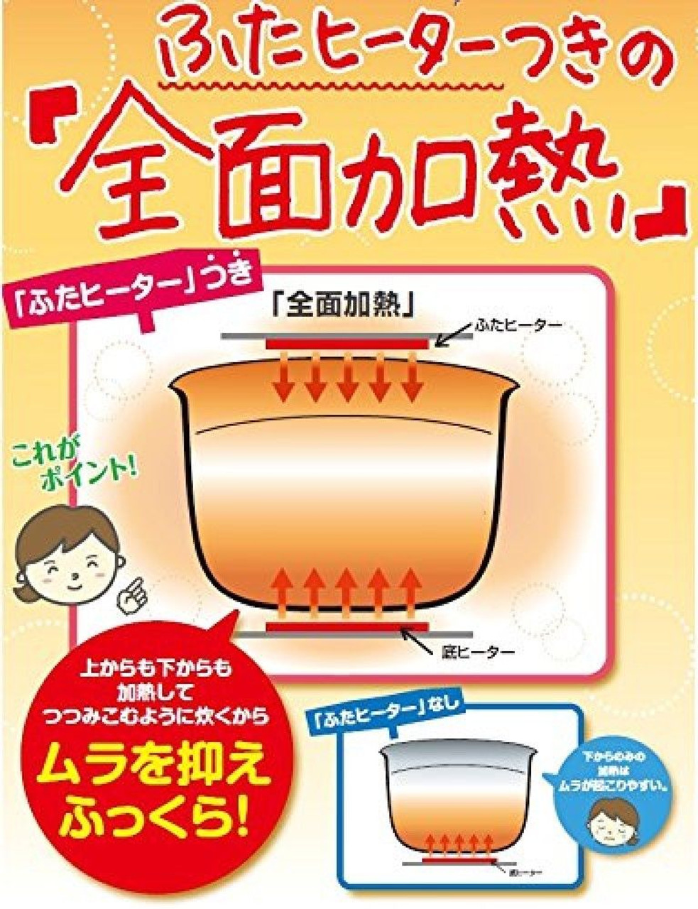 Zojirushi rice cooker microcomputer Formula 3 Cups Go White NL-BA05-WA