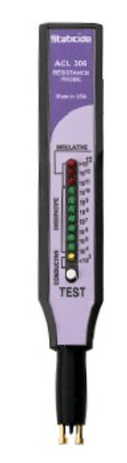 Two Point Resistance Meter