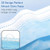 FAMAPRO MEDICAL FACE MASK, 3 LAYERS, ANTI BACTERIA PAPER, CE FDA CERTIFICATE , BOX 50 PCS