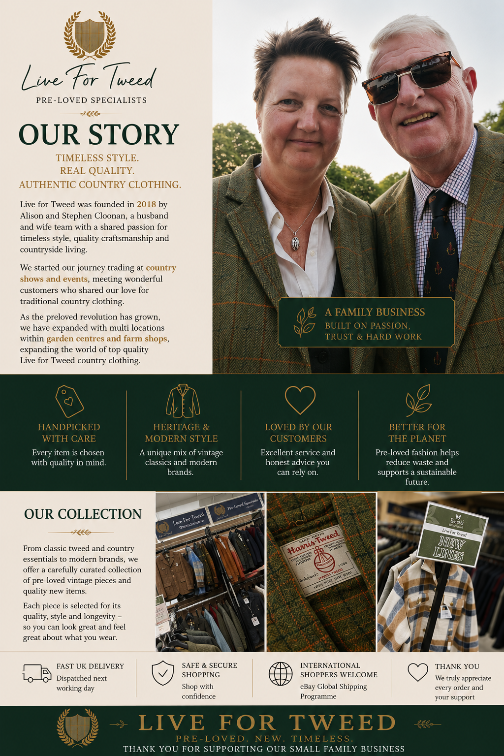 Men’s Tweed Jackets and Blazers – Vintage and Preloved