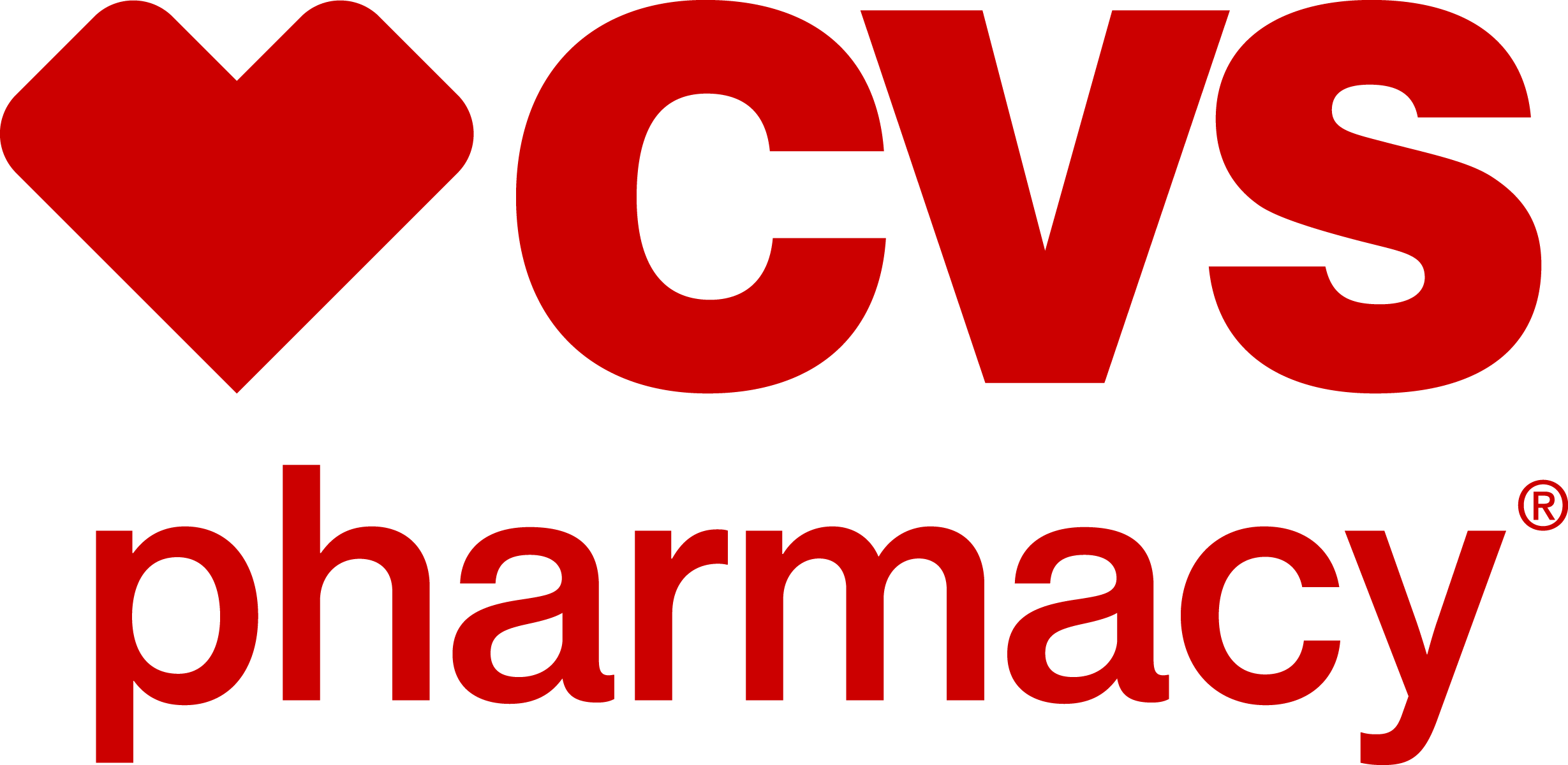 CVS