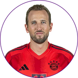 Harry Kane