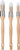 Hamilton Prestige 3pce Synthetic Bristle Paint Brush Sash Set 1x15mm ,18mm, 21mm (23140-303)