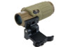 GK Tactical HWS EXPS3 Weapon Red Dot Sights w/ G33 Scope - DE