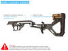 SRU SARB15 M4 Airsoft GBB Bullpup Chassis Kit - Tan