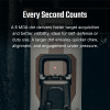 Osight K Open Reflex 6 MOA Red Dot Sight